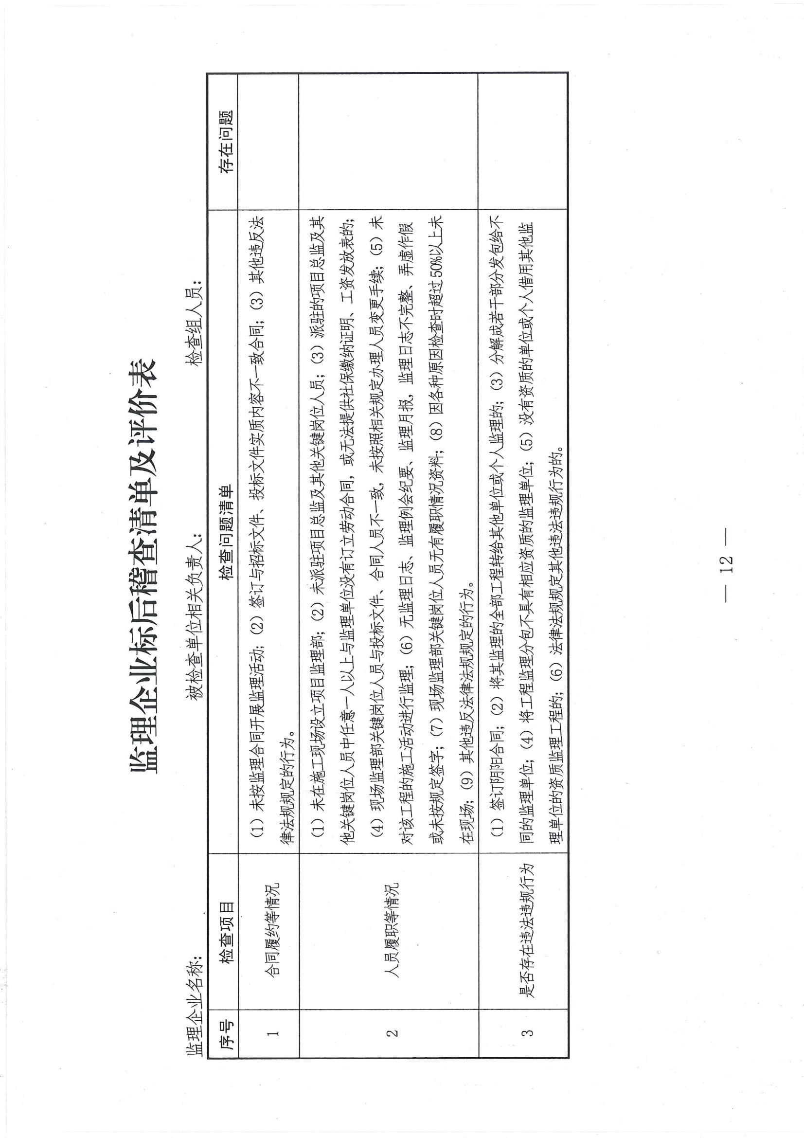 关于开展2023年度全市房屋建筑和市政基础设施工程标后稽查工