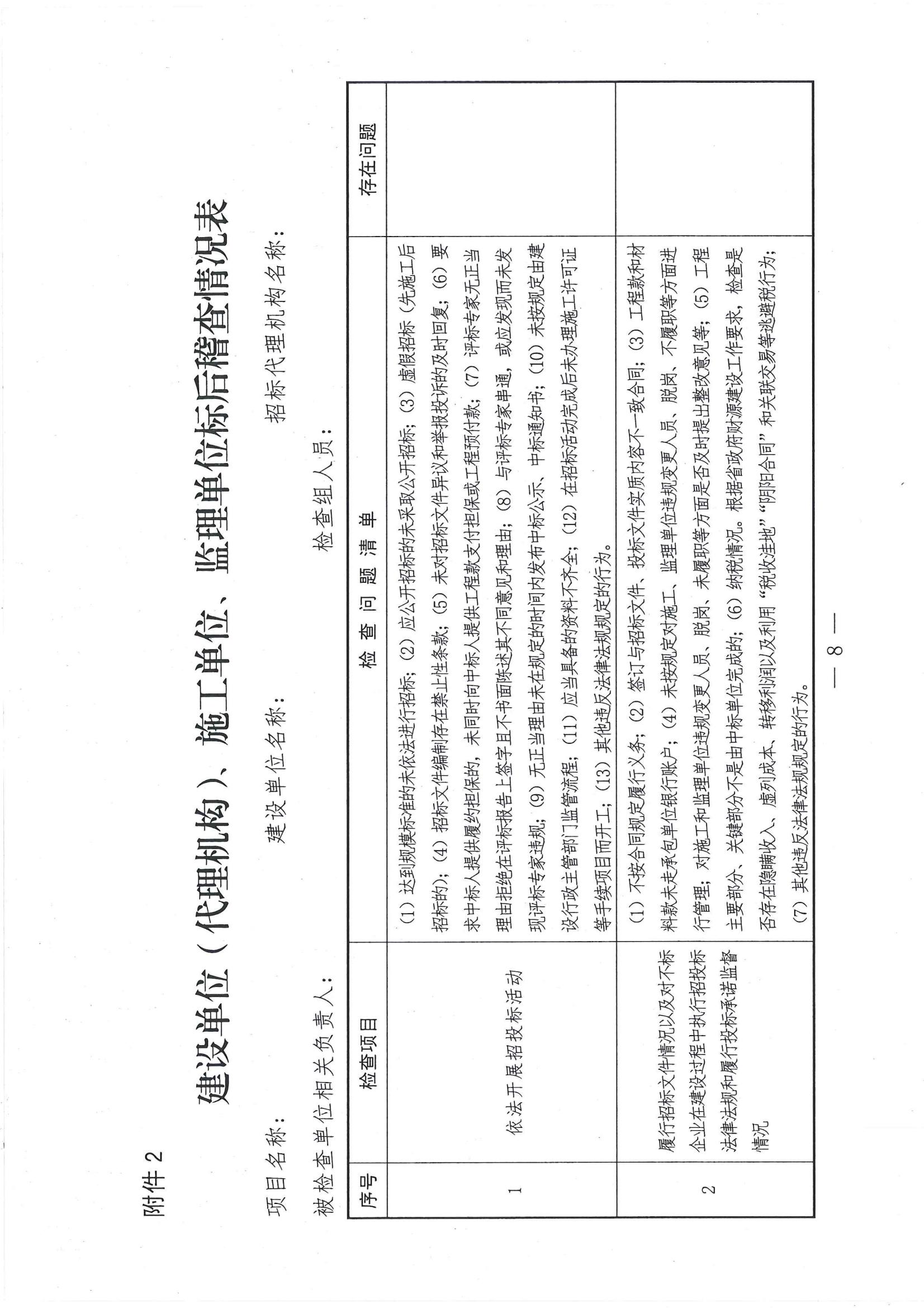 关于开展2023年度全市房屋建筑和市政基础设施工程标后稽查工