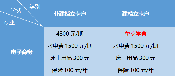 企业微信截图_16836109465632