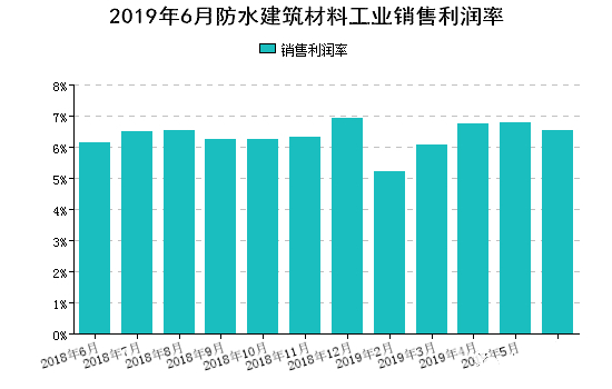 湖南君志達(dá)保溫材料有限公司,湖南保溫材料,泡沫包裝,EPS泡沫包裝,鑄造翻砂泡沫