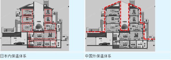 湖南君志达保温材料有限公司,湖南保温材料,泡沫包装,EPS泡沫包装,铸造翻砂泡沫