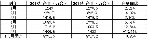 湖南君志達(dá)保溫材料有限公司,湖南保溫材料,泡沫包裝,EPS泡沫包裝,鑄造翻砂泡沫
