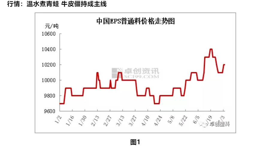 湖南君志达保温材料有限公司,湖南保温材料,泡沫包装,EPS泡沫包装,铸造翻砂泡沫