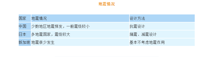 湖南君志达保温材料有限公司,湖南保温材料,泡沫包装,EPS泡沫包装,铸造翻砂泡沫