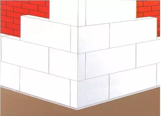 title