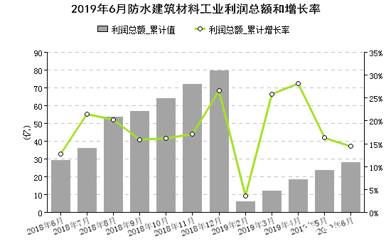 湖南君志達(dá)保溫材料有限公司,湖南保溫材料,泡沫包裝,EPS泡沫包裝,鑄造翻砂泡沫