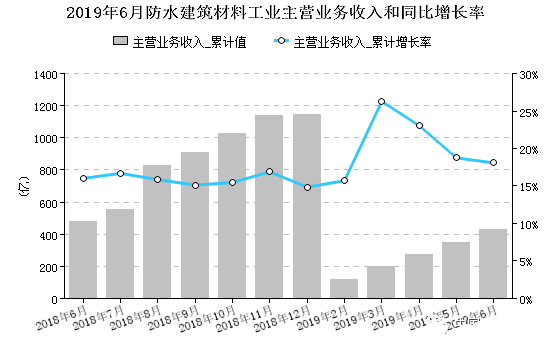 湖南君志達(dá)保溫材料有限公司,湖南保溫材料,泡沫包裝,EPS泡沫包裝,鑄造翻砂泡沫