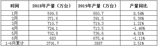 湖南君志達(dá)保溫材料有限公司,湖南保溫材料,泡沫包裝,EPS泡沫包裝,鑄造翻砂泡沫