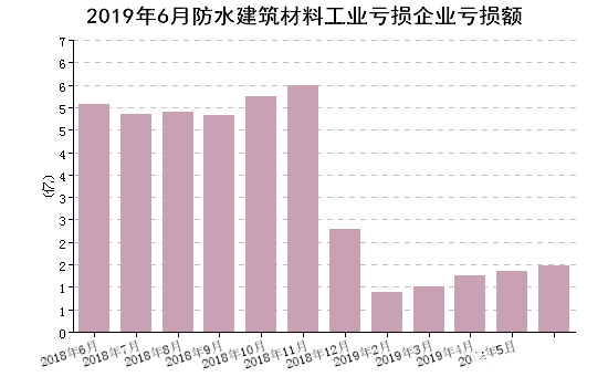 湖南君志達(dá)保溫材料有限公司,湖南保溫材料,泡沫包裝,EPS泡沫包裝,鑄造翻砂泡沫
