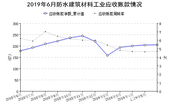 湖南君志達(dá)保溫材料有限公司,湖南保溫材料,泡沫包裝,EPS泡沫包裝,鑄造翻砂泡沫