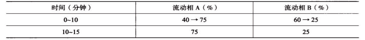 木姜叶柯叶-湖南省中药饮片炮制标准2021年版-2