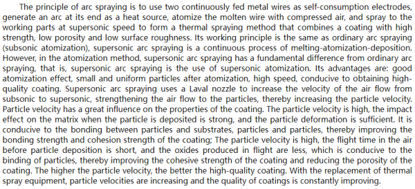 The principle of supersonic arc spraying