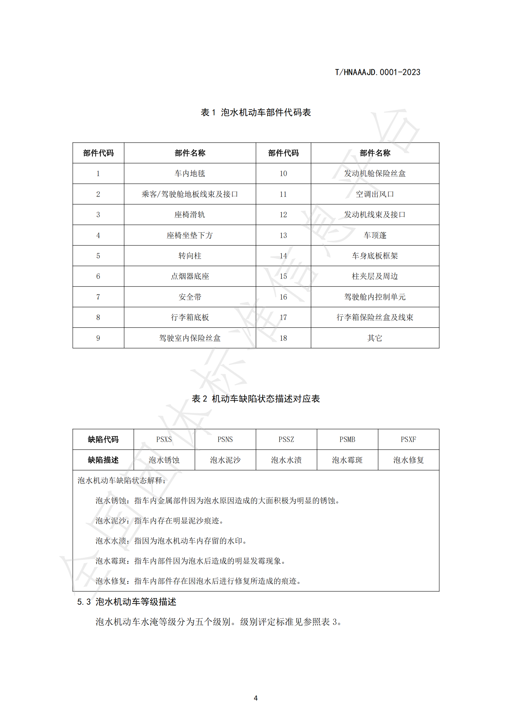 湖南省泡水机动车鉴定评估技术规范_06