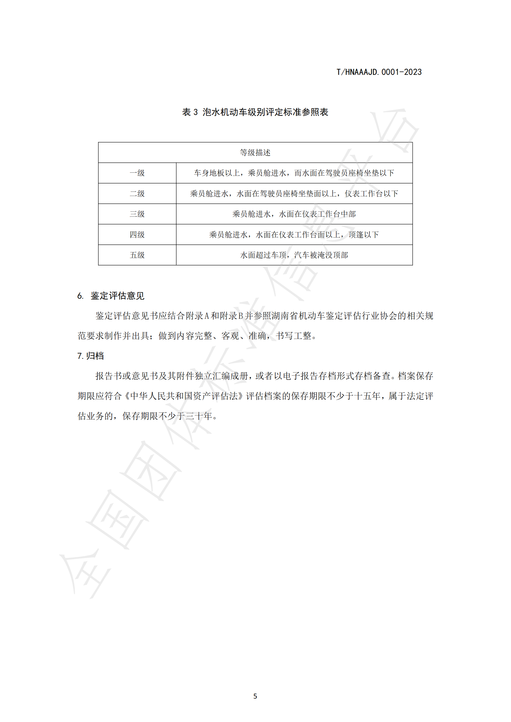 湖南省泡水机动车鉴定评估技术规范_07