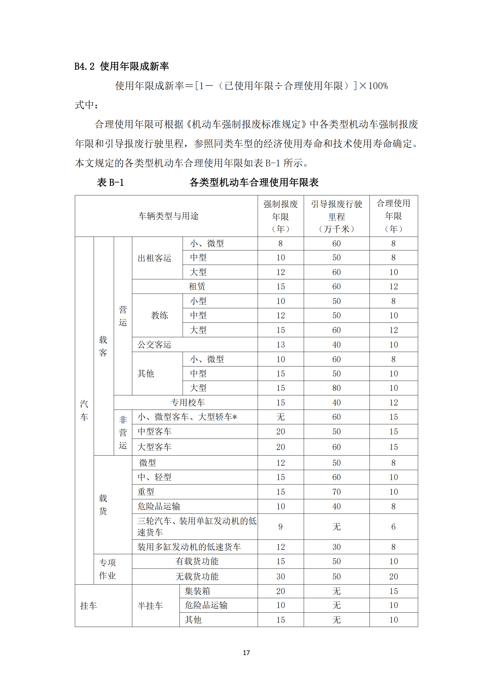 湖南省事故车辆损失鉴定评估规范（终稿）_17