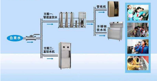 纯水机,超纯水机,纯水设备,中沃水务