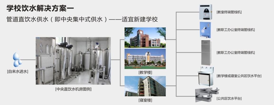 纯水机,超纯水机,纯水设备,中沃水务