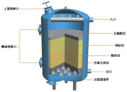 纯水机,超纯水机,纯水设备,中沃水务