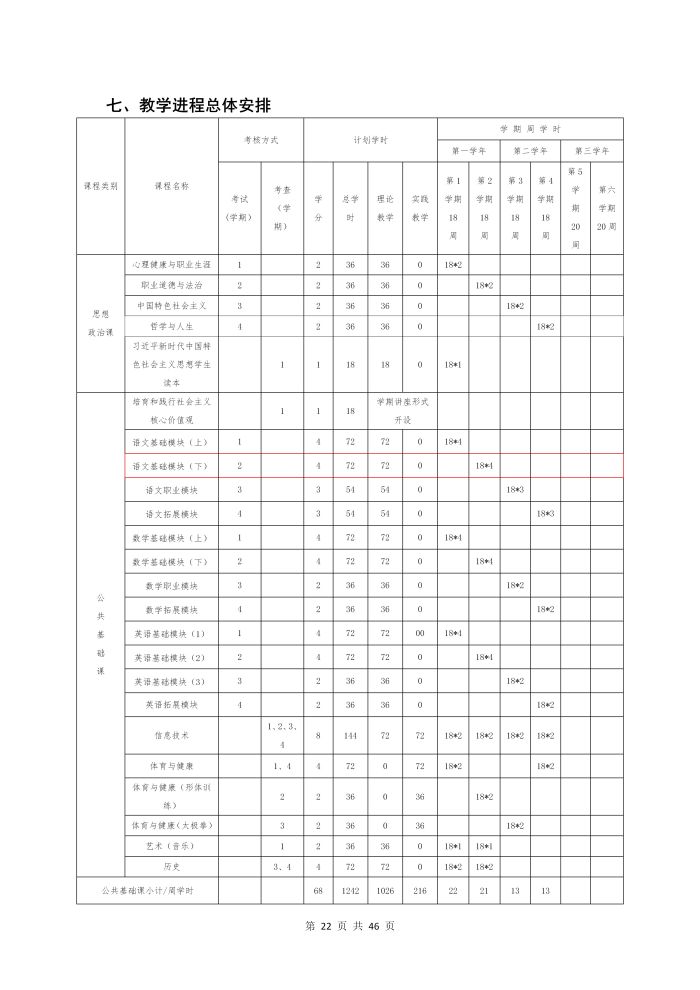 护理专业参赛人才培养方案（语文）_24