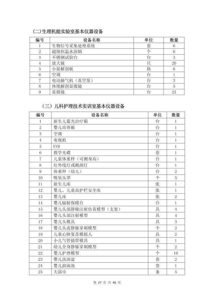 护理专业参赛人才培养方案（语文）_29