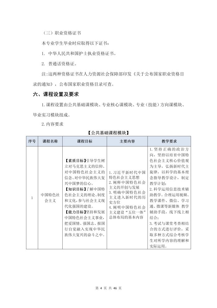 护理专业参赛人才培养方案（语文）_06