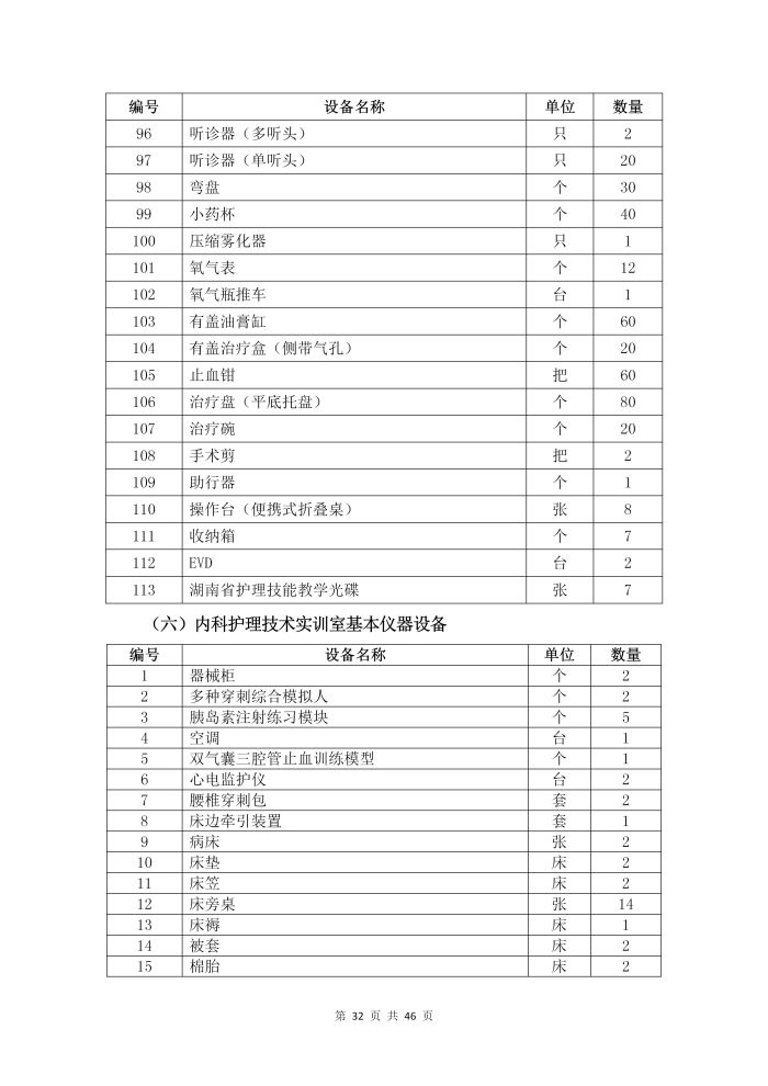 护理专业参赛人才培养方案（语文）_34