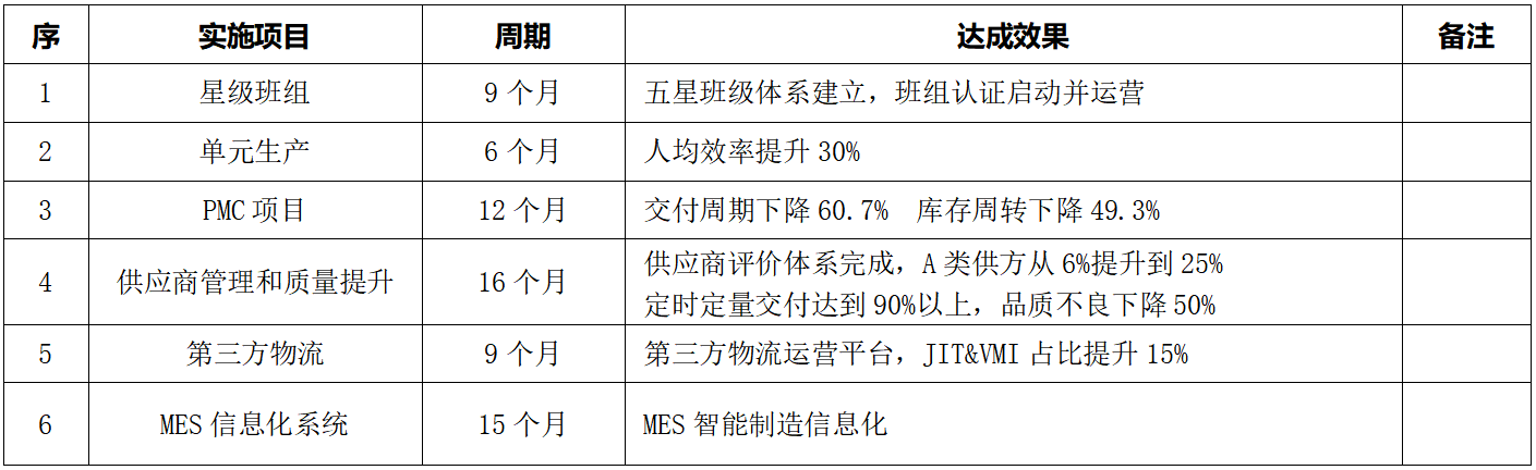 QQ截图20230629163358