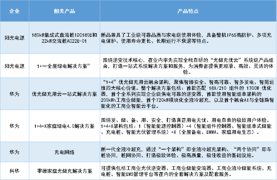 图片12.png?x-bce-process=image/interlace,i_progressive/format,f_auto/quality,Q_100