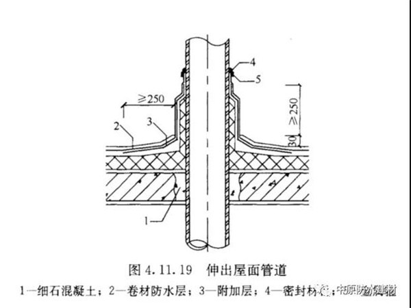 河南中原防水防腐保温工程有限公司,河南防水,建筑防水,中原防水哪家好