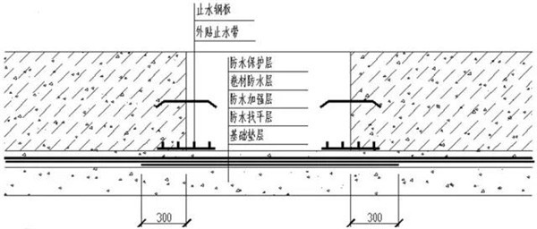 河南中原防水防腐保温工程有限公司,河南防水,建筑防水,中原防水哪家好