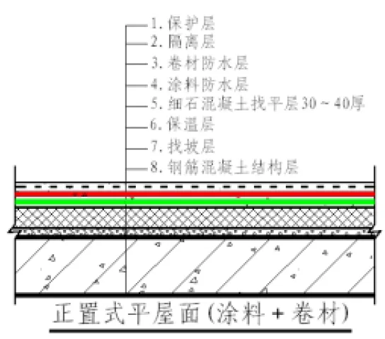 河南中原防水防腐保温工程有限公司,河南防水,建筑防水,中原防水哪家好