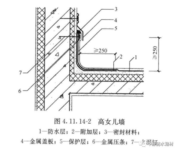 河南中原防水防腐保温工程有限公司,河南防水,建筑防水,中原防水哪家好