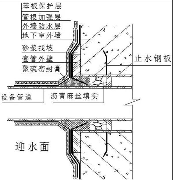 河南中原防水防腐保溫工程有限公司,河南防水,建筑防水,中原防水哪家好