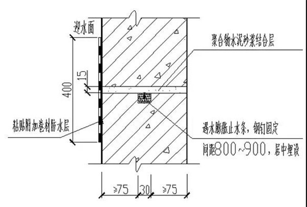 河南中原防水防腐保温工程有限公司,河南防水,建筑防水,中原防水哪家好
