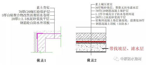 河南中原防水防腐保温工程有限公司,河南防水,建筑防水,中原防水哪家好