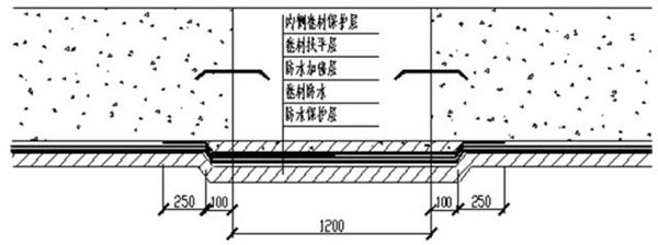 河南中原防水防腐保温工程有限公司,河南防水,建筑防水,中原防水哪家好