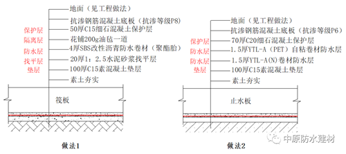 河南中原防水防腐保溫工程有限公司,河南防水,建筑防水,中原防水哪家好