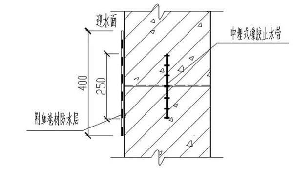 河南中原防水防腐保温工程有限公司,河南防水,建筑防水,中原防水哪家好