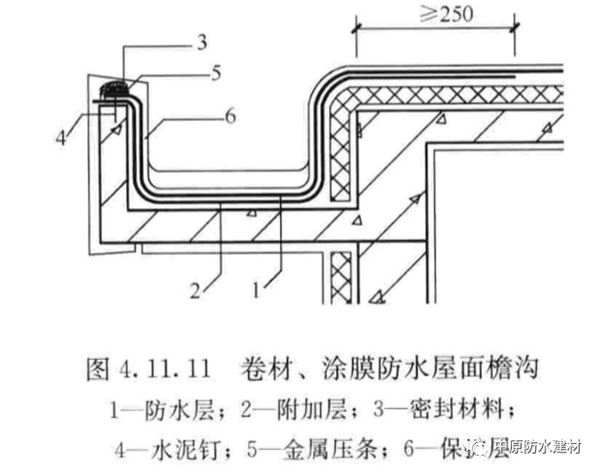 河南中原防水防腐保温工程有限公司,河南防水,建筑防水,中原防水哪家好