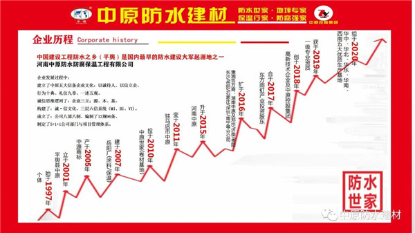 河南中原防水防腐保温工程有限公司,河南防水,建筑防水,中原防水哪家好