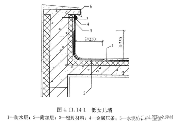 河南中原防水防腐保温工程有限公司,河南防水,建筑防水,中原防水哪家好