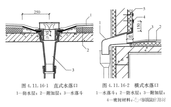 河南中原防水防腐保温工程有限公司,河南防水,建筑防水,中原防水哪家好