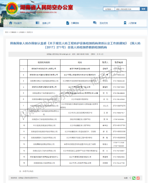 人防工程防护设备检测机构资质认定