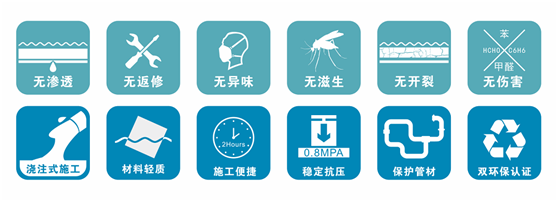 湖南中能新材料科技有限公司,湖南建筑材料研发,填充材料,防水材料生产