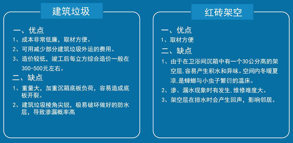 湖南中能新材料科技有限公司,湖南建筑材料研发,填充材料,防水材料生产