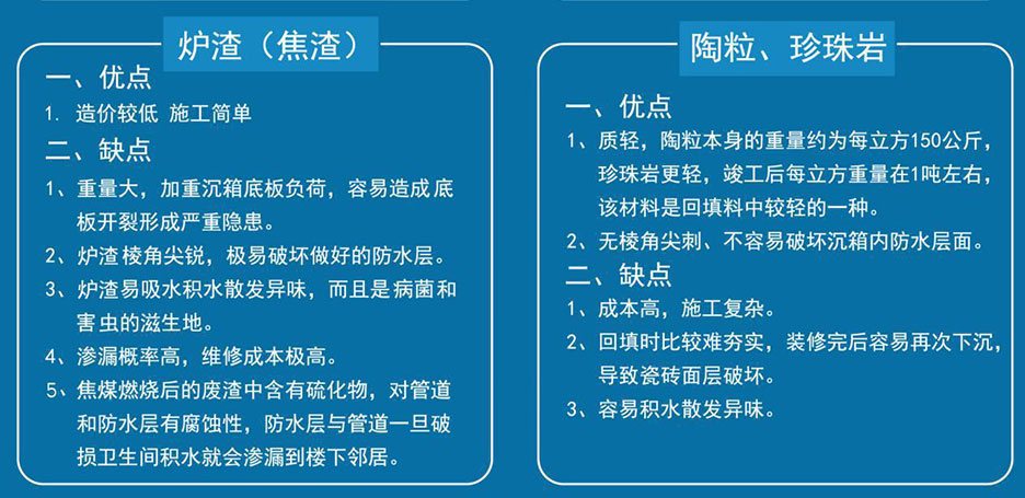 湖南中能新材料科技有限公司,湖南建筑材料研发,填充材料,防水材料生产