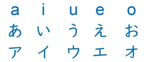 日语初学者最应该做的，不是背五十音图！