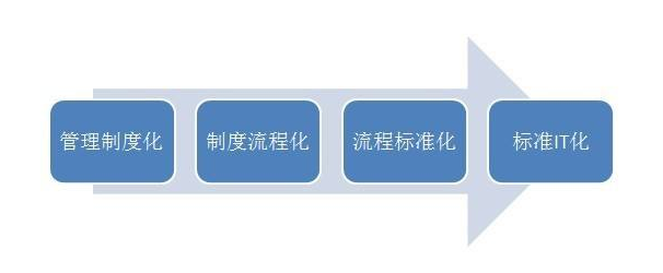 懷化保安  懷化市保安  懷化保安公司 懷化押運(yùn)  懷化守護(hù)押運(yùn)