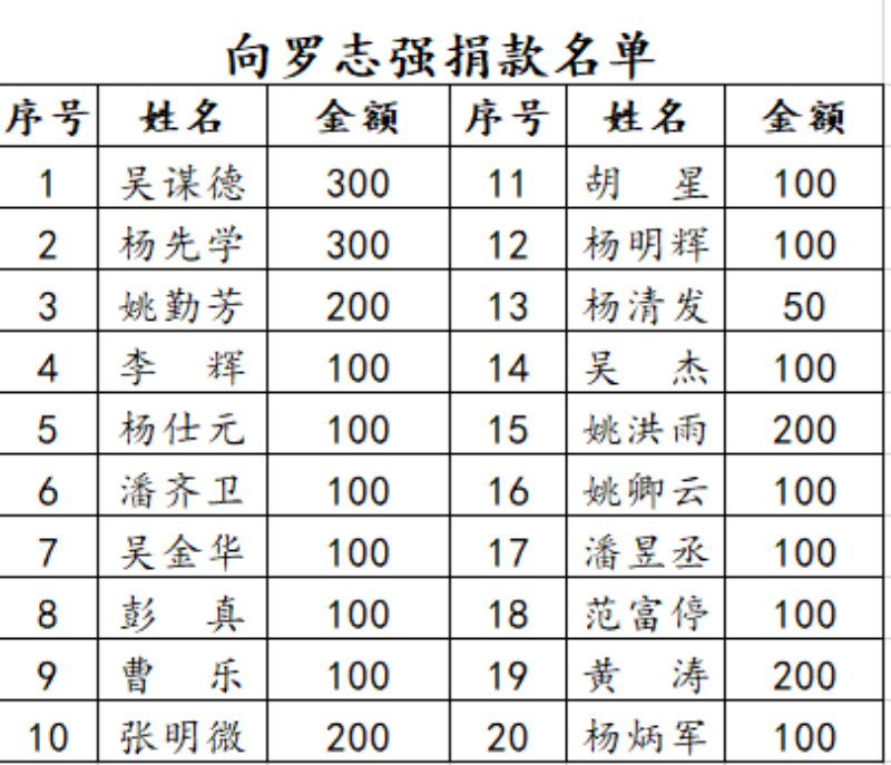 懷化保安,懷化押運(yùn),懷化聯(lián)網(wǎng)報(bào)警,懷化市保安公司