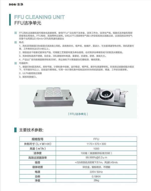 单元